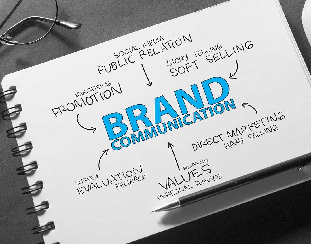 Branding